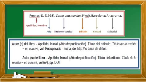 referencias en normas apa online|Generador de citas APA gratuito [Versión 2024]